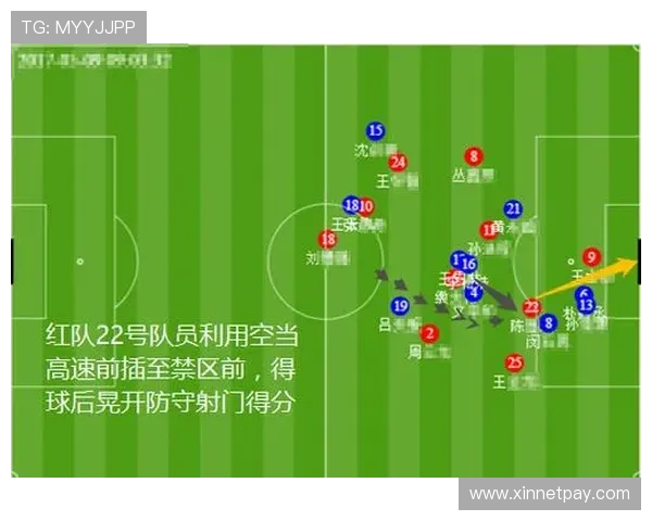 上海足球队包夹战术解析与球队未来发展展望