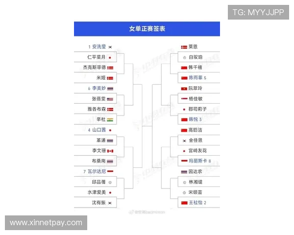 上海羽毛球队以94分稳居大师赛积分榜首位展现强劲实力 上海羽毛球队以94分稳居大师赛积分榜首位展现强劲实力