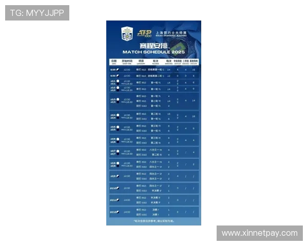 上海网球队灵活性排名创新高引发关注与期待 上海网球队灵活性排名创新高引发关注与期待