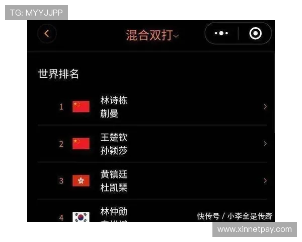 乒乓球意识排行榜揭晓西安乒乓球队荣登第七位引发热议 乒乓球意识排行榜揭晓西安乒乓球队荣登第七位引发热议