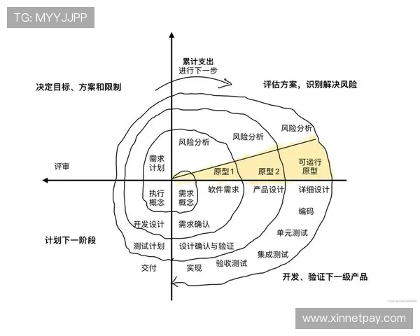 从零起步打造羽毛球团队协作的全面指南与实战技巧分享 从零起步打造羽毛球团队协作的全面指南与实战技巧分享
