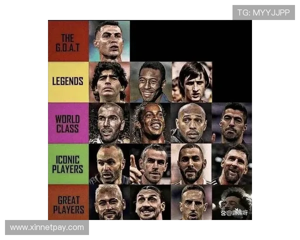 全球最省钱的足球明星排行榜揭秘你不知道的节俭生活方式