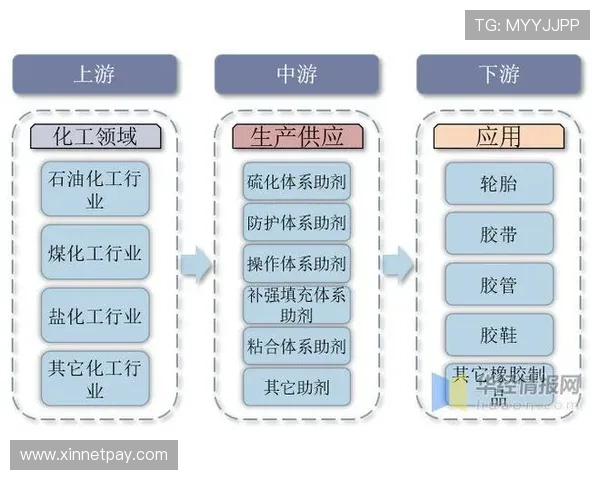 广州网球队的控制革新探索与实践全景分析