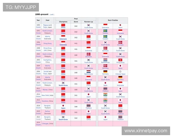 西安羽毛球队在联合会杯积分榜中以69分稳居第一名